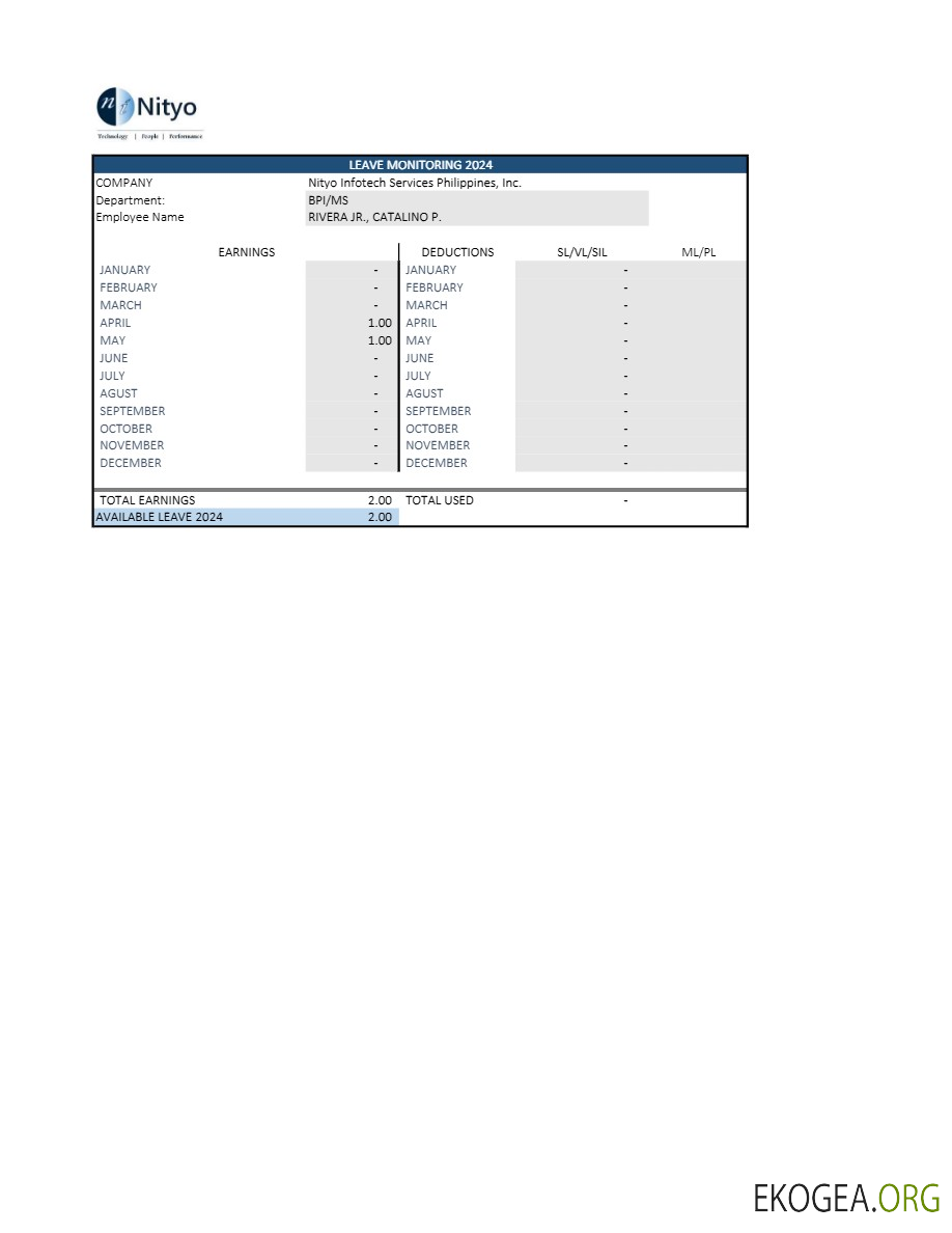 Modèle de fiche de paie de Nityo Infotech Services Philippines aux formats Word et PDF.pdf, 2